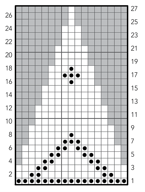 crochet celebrations bunting-chart