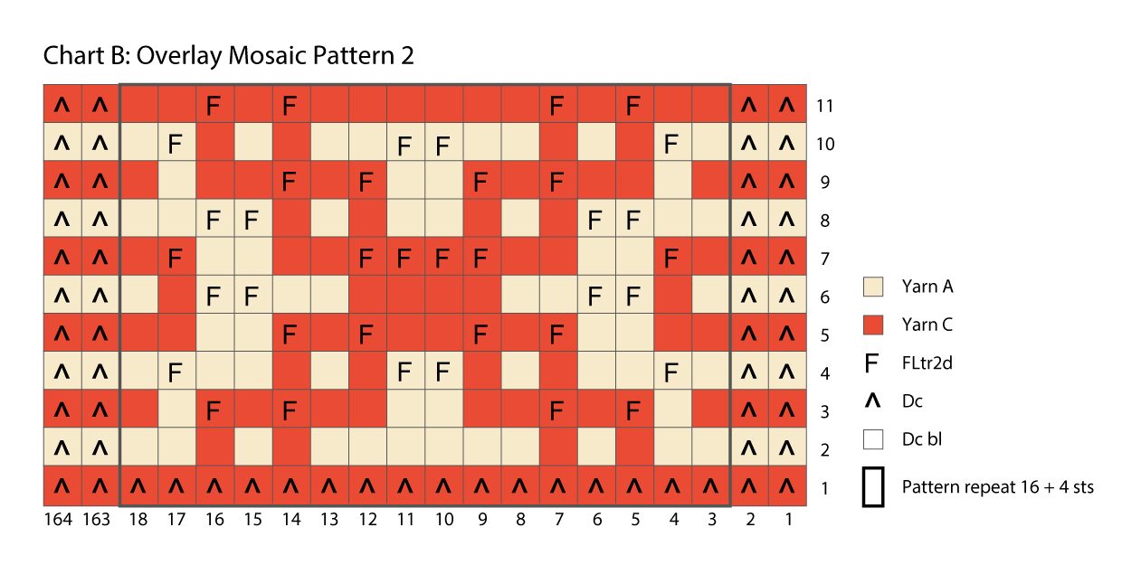Magic_Carpet_CAL_ChartB-Overlay_Mosaic_Pattern_2