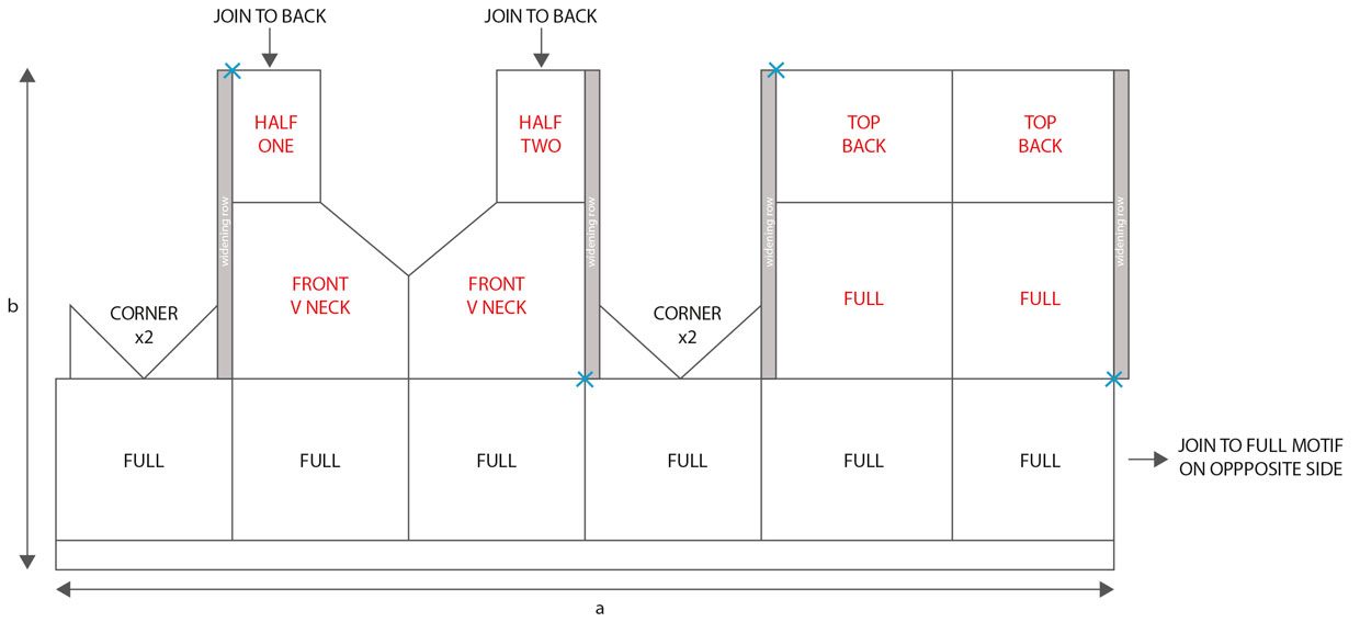 Tank Construction correction