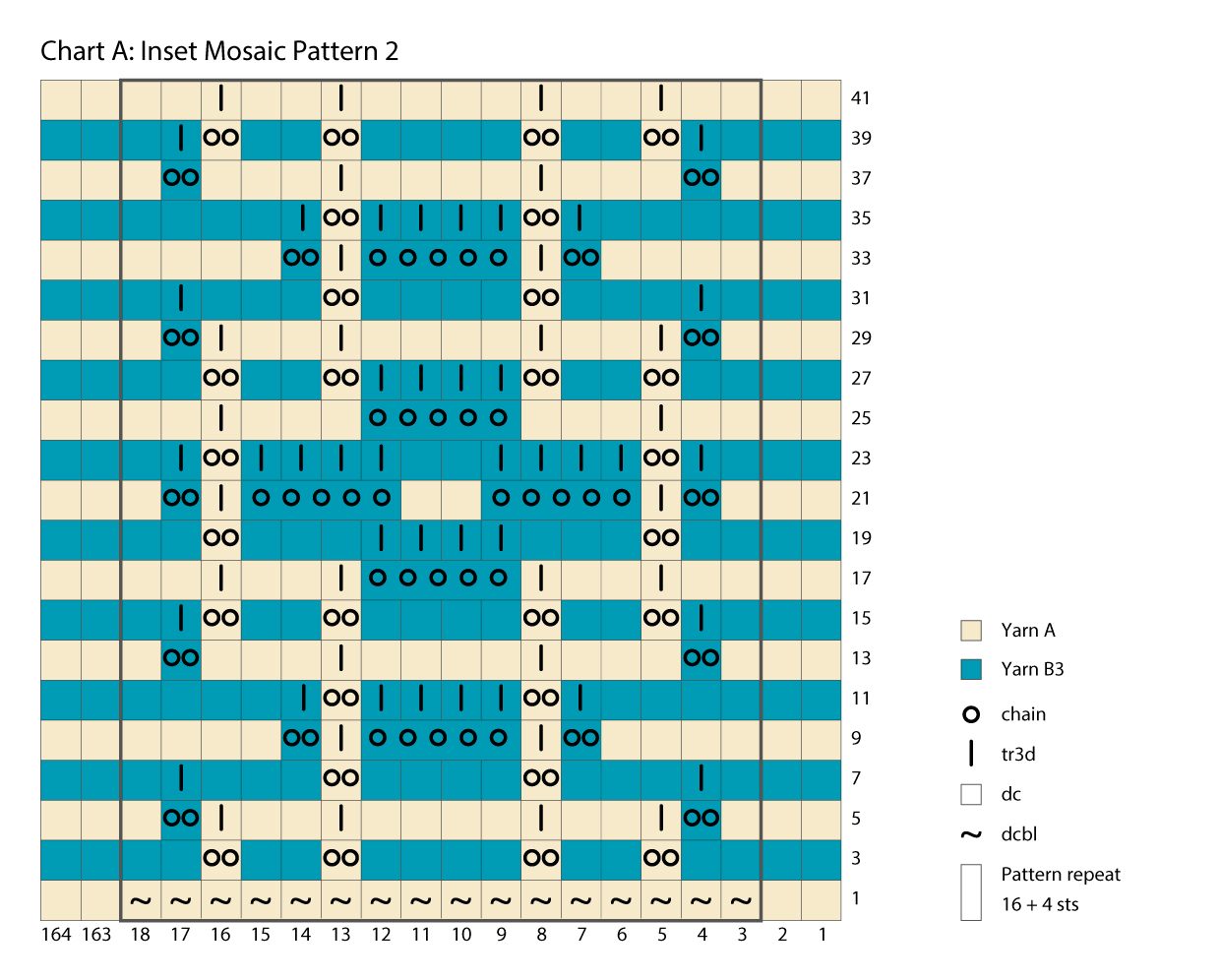 ChartA-Inset_Mosaic_Pattern_2-copy-2