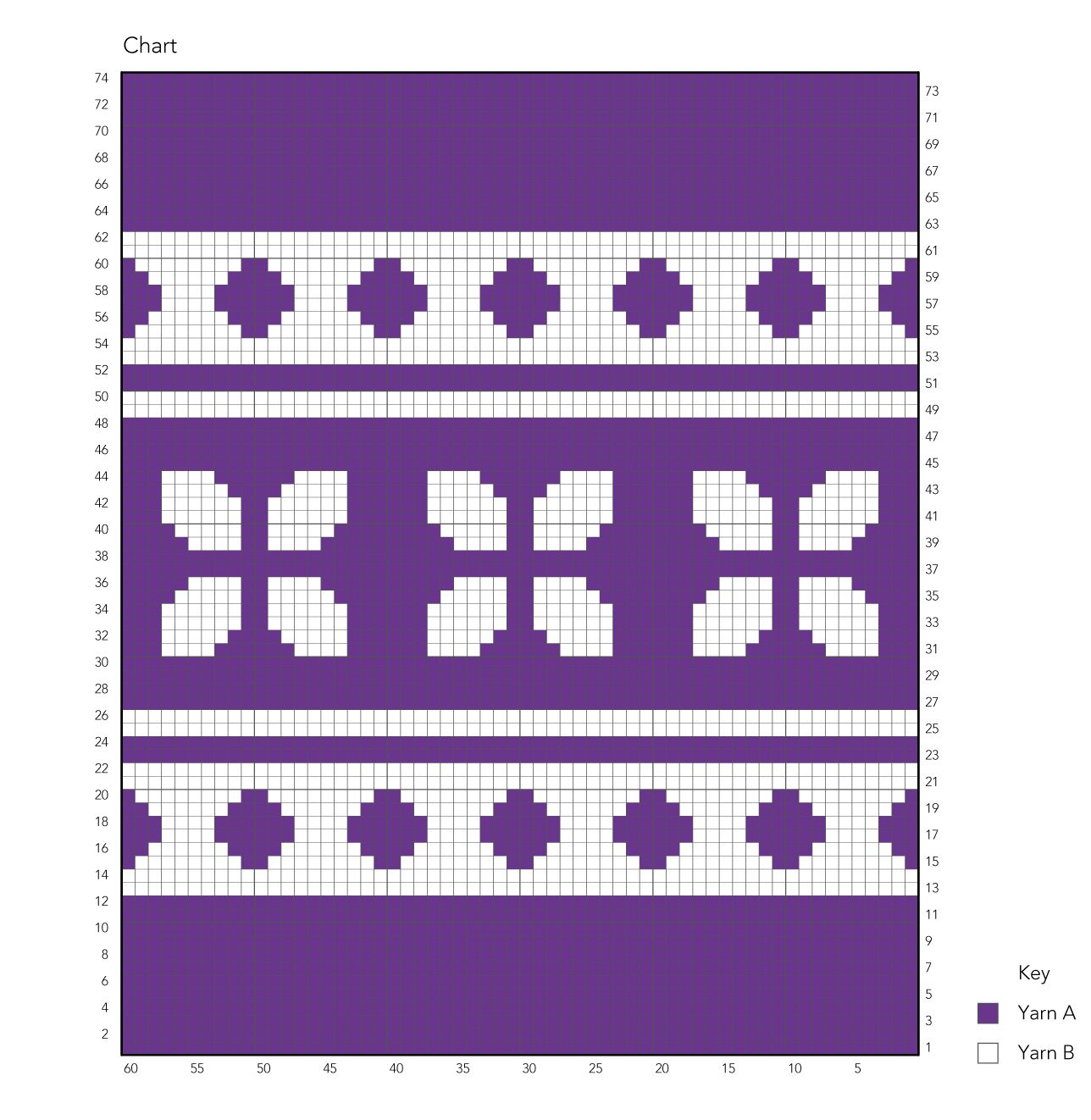 Simply Crochet issue 23 Cushion Chart