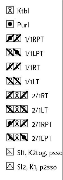 The Knitter 109 Bayern corrected key
