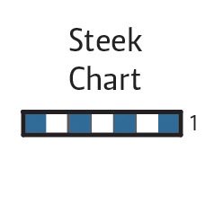 The Knitter 143 Norge steek corrected chart