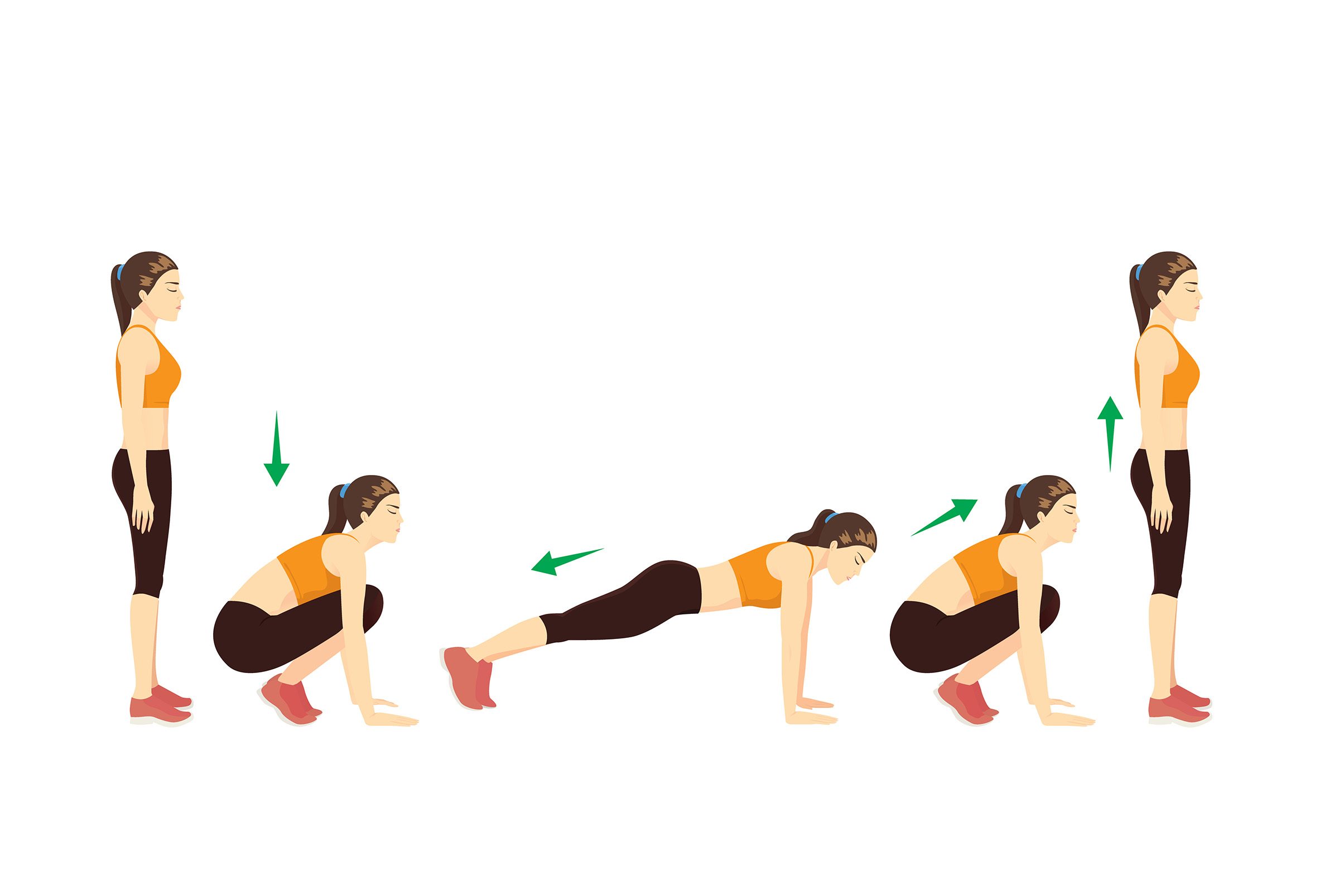 Exercise guide with Woman doing the squat thrust position in 5 step. Illustration about workout diagram.